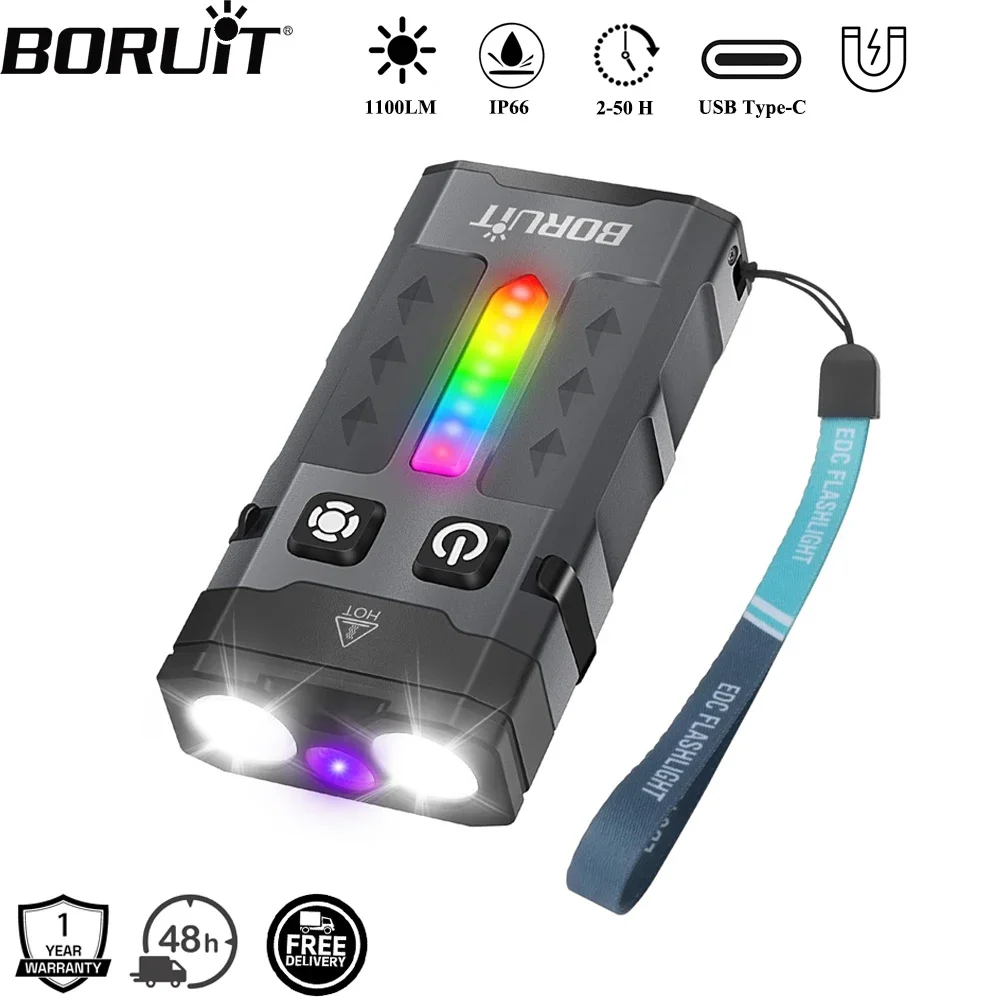 Outdoor Hunting Lights - ไฟฉายพวงกุญแจ BORUiT EV20 1100LM EDC UV