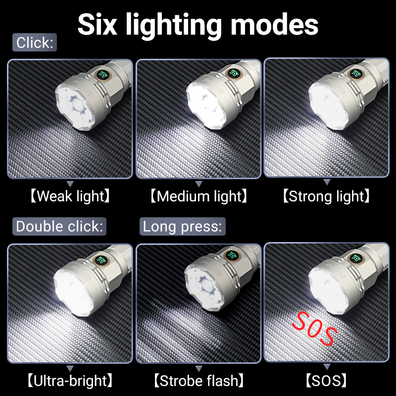 YEMAO F809X 3500LM ไซต์งานและไ - Outdoor Hunting Lights บทวิจารณ์และราคา