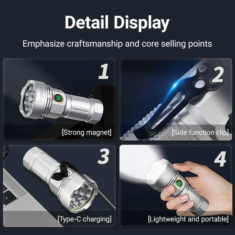 YEMAO F809X 3500LM ไซต์งานและไ - Outdoor Hunting Lights บทวิจารณ์และราคา