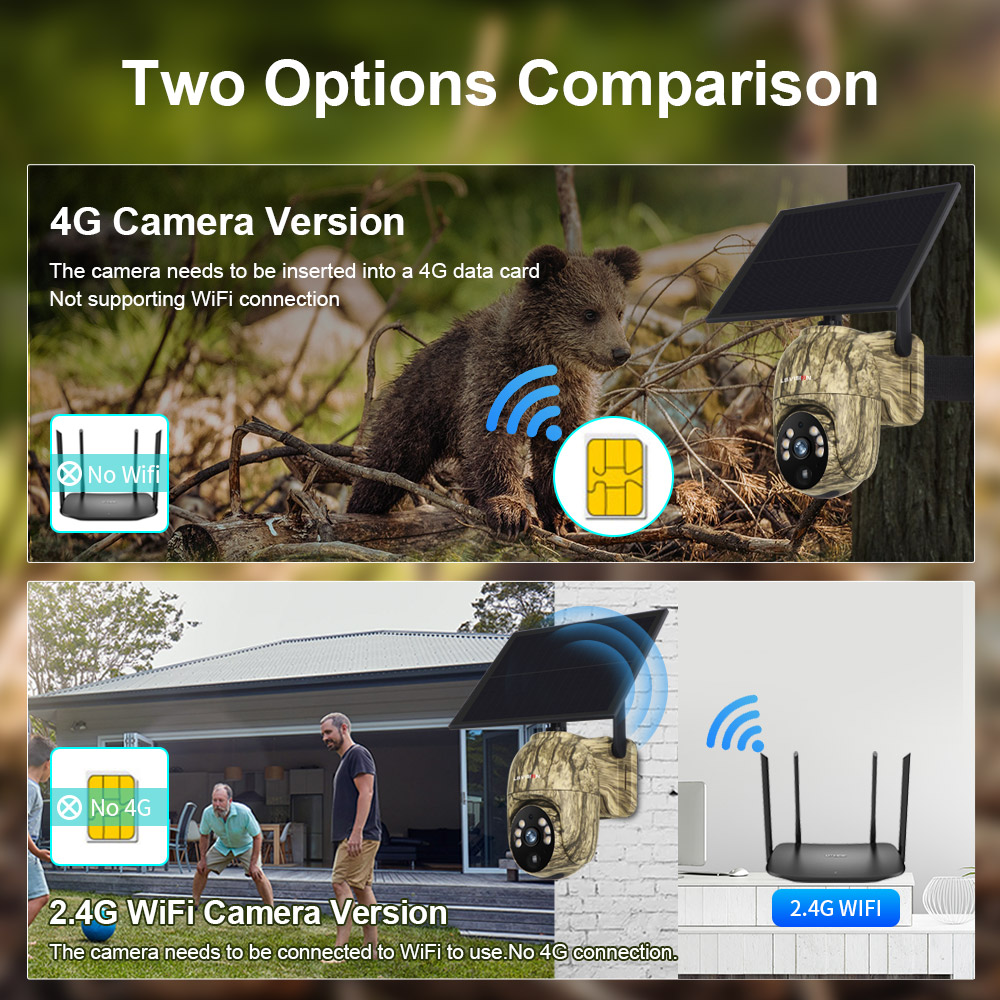 LS Vision กล้องกล้องวงจรปิดโซล - Outdoor Hunting Camera Wireless บทวิจารณ์และราคา