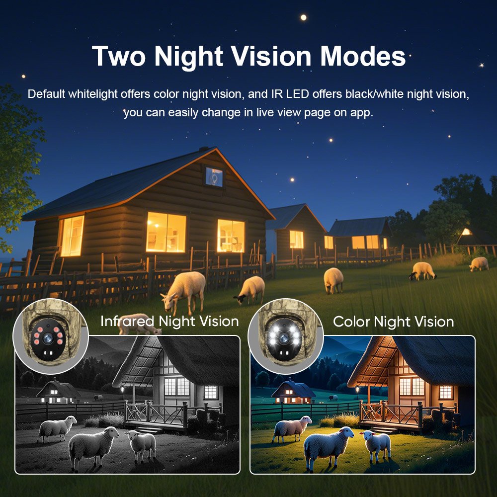 LS Vision กล้องกล้องวงจรปิดโซล - Outdoor Hunting Camera Wireless บทวิจารณ์และราคา