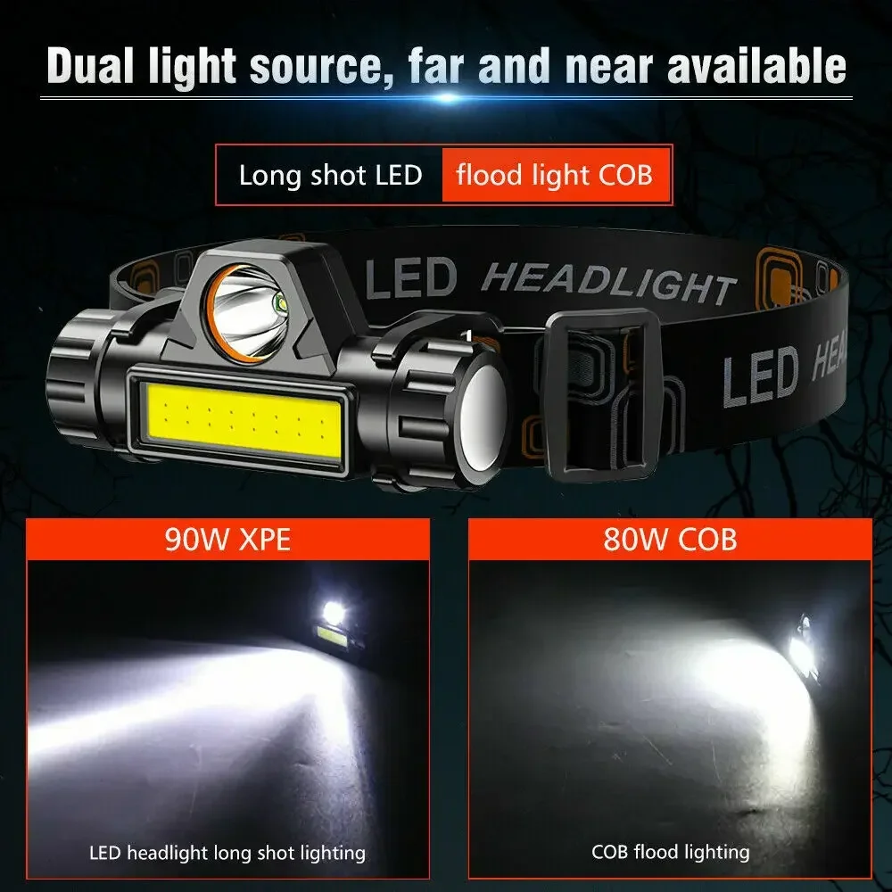 ไฟหน้า LED สว่างพิเศษแบบชาร์จไ - Outdoor Hunting Lights บทวิจารณ์และราคา