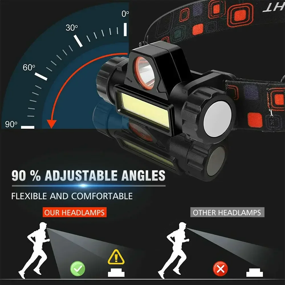 ไฟหน้า LED สว่างพิเศษแบบชาร์จไ - Outdoor Hunting Lights บทวิจารณ์และราคา