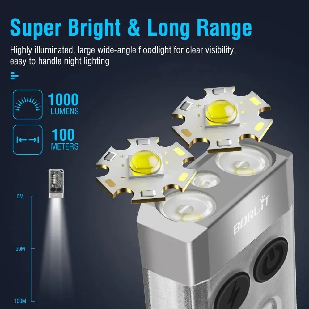 ไฟฉายพวงกุญแจ BORUiT V10 แบบ U - Outdoor Hunting Lights บทวิจารณ์และราคา