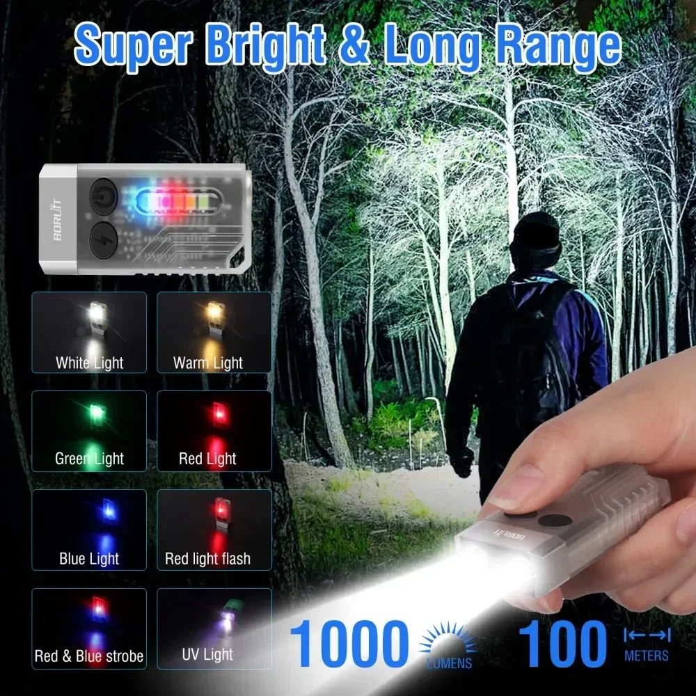ไฟฉายพวงกุญแจ BORUiT V10 แบบ U - Outdoor Hunting Lights บทวิจารณ์และราคา