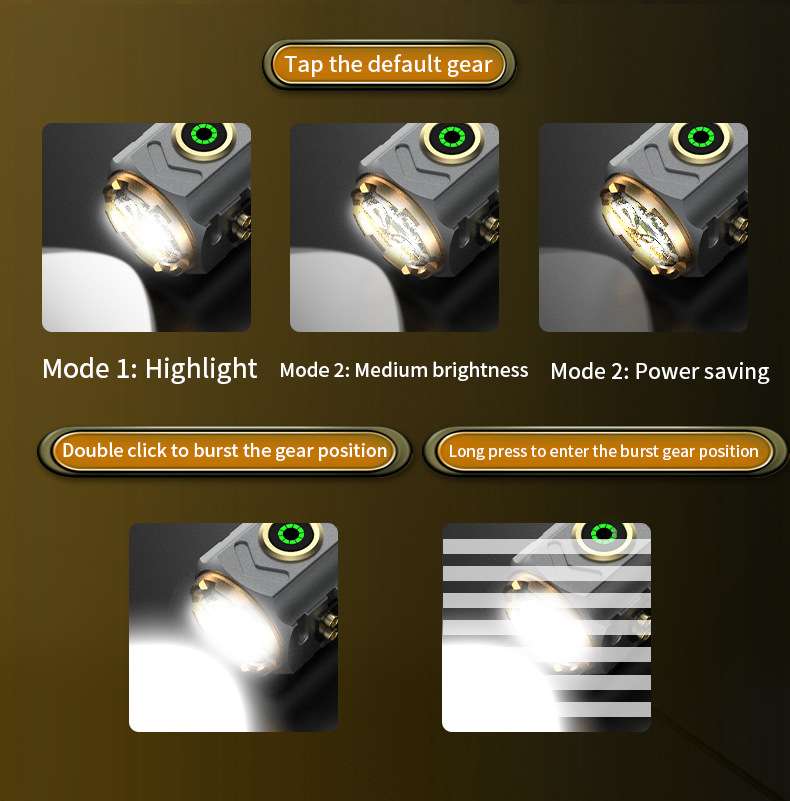 Super ที่มีประสิทธิภาพ Spotlig - Outdoor Hunting Lights บทวิจารณ์และราคา