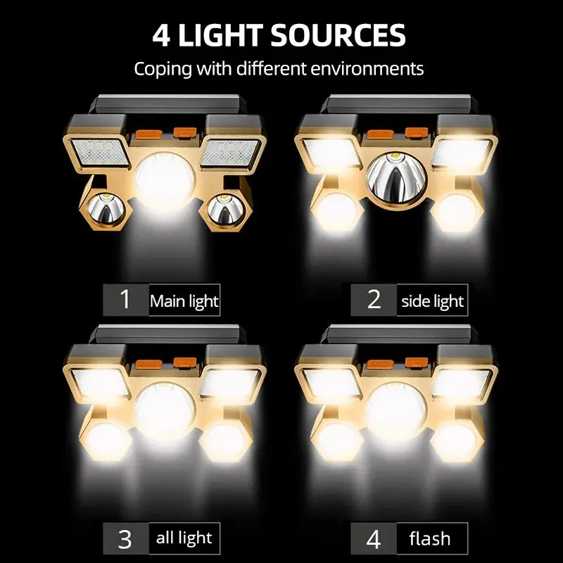 ไฟฉายคาดศีรษะแบบชาร์จไฟได้ทรงพ - Outdoor Hunting Lights บทวิจารณ์และราคา