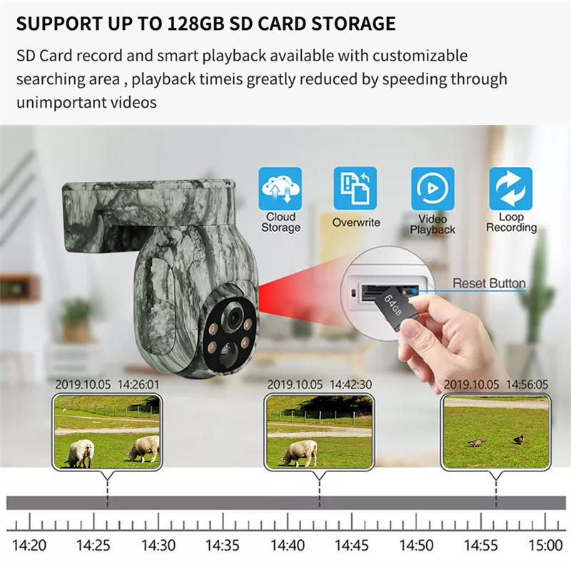 กล้องติดตามสัตว์ป่ากลางแจ้ง 4G - Outdoor Hunting Camera Wireless บทวิจารณ์และราคา