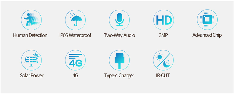 กล้องติดตามสัตว์ป่ากลางแจ้ง 4G - Outdoor Hunting Camera Wireless บทวิจารณ์และราคา